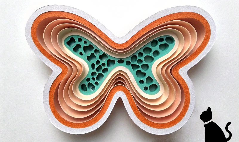 Диагностика патологий щитовидной железы кошек